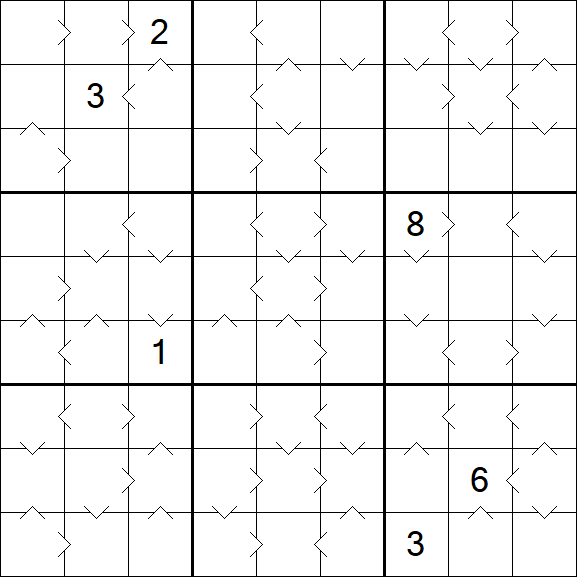 Greater Than Sudoku - Schwierig