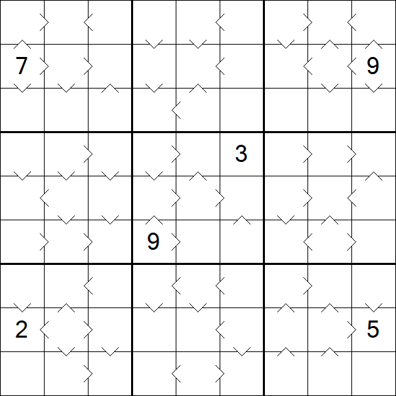 Greater Than Sudoku - Schwierig
