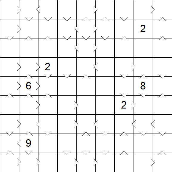 Greater Than Sudoku - Schwierig