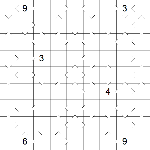 Greater Than Sudoku - Difficile
