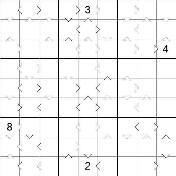 Greater Than Sudoku - Difícil
