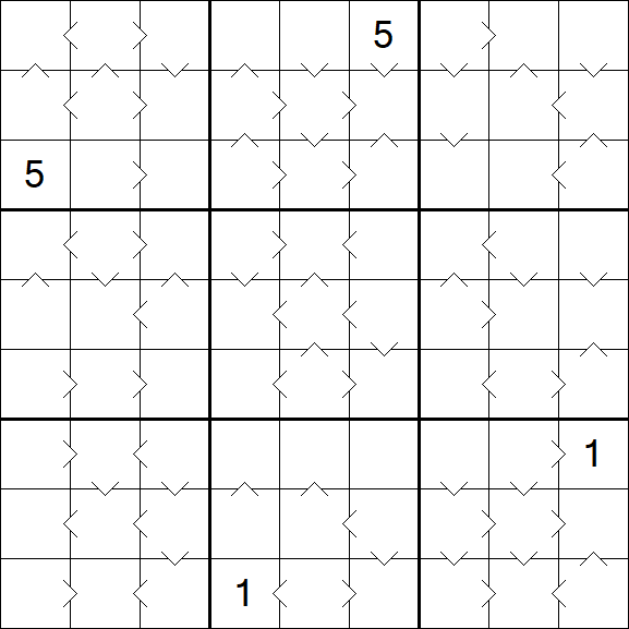 Greater Than Sudoku - Difficile