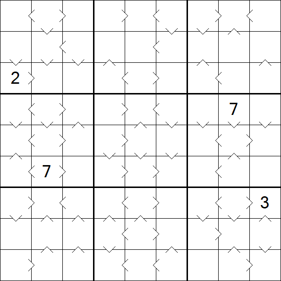Greater Than Sudoku - Schwierig