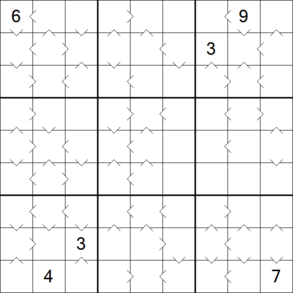 Greater Than Sudoku - Difficile