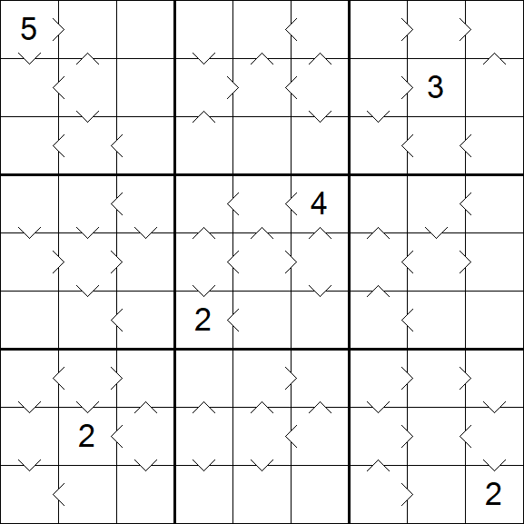 Greater Than Sudoku - Schwierig