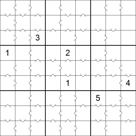 Greater Than Sudoku - Schwierig