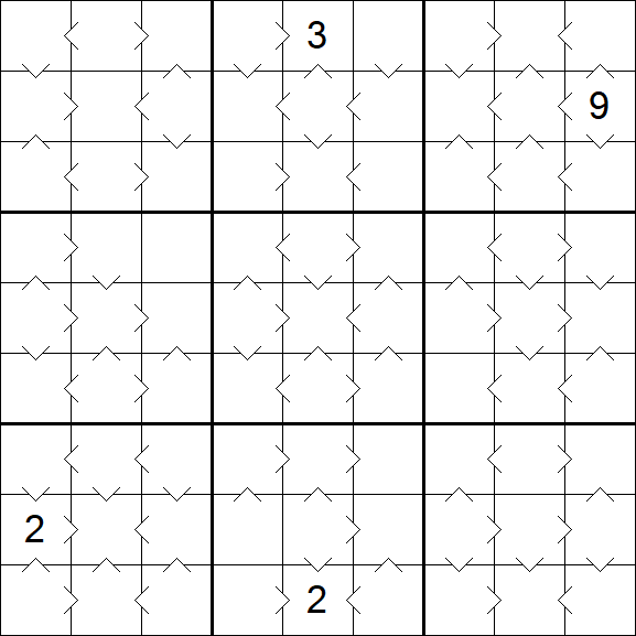 Greater Than Sudoku - Médio