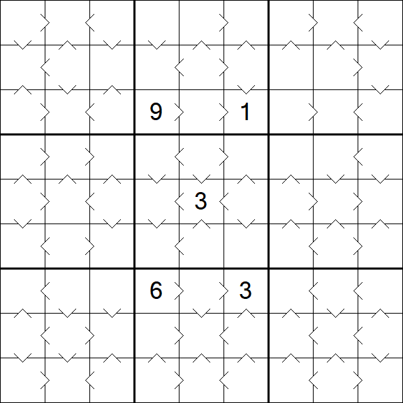 Greater Than Sudoku - Medium