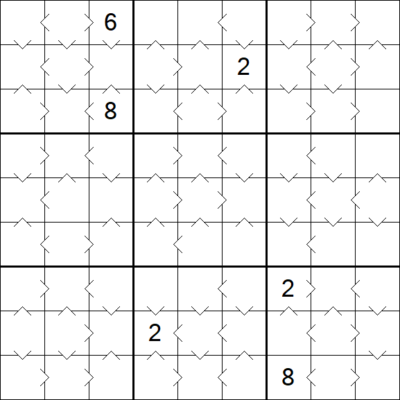 Greater Than Sudoku - Medium