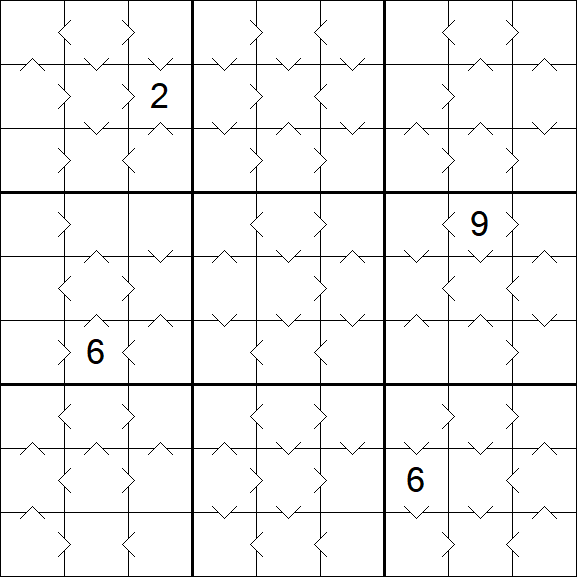 Greater Than Sudoku - Medium