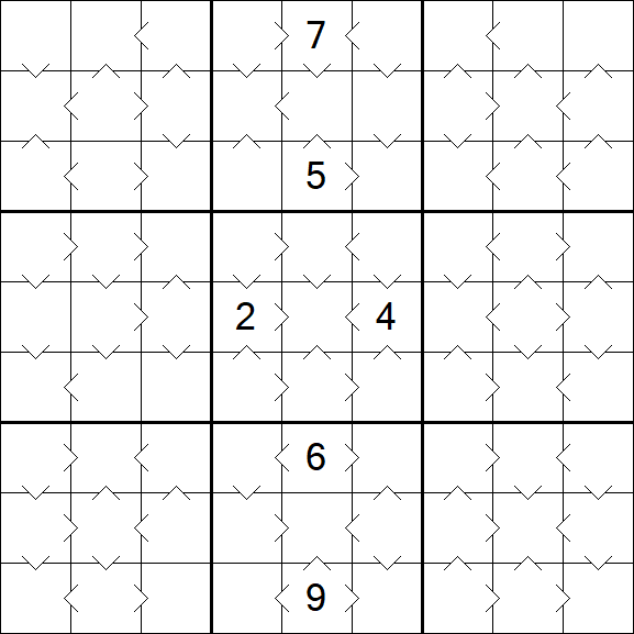 Greater Than Sudoku - Medium