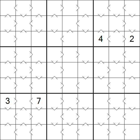 Greater Than Sudoku - Moyen