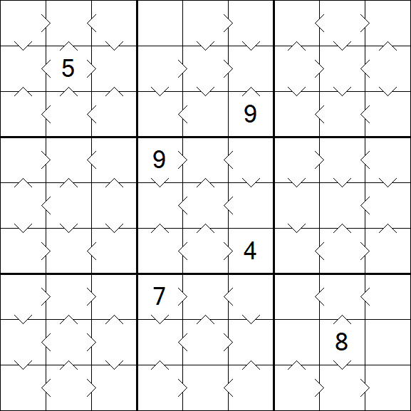 Greater Than Sudoku - Mittel