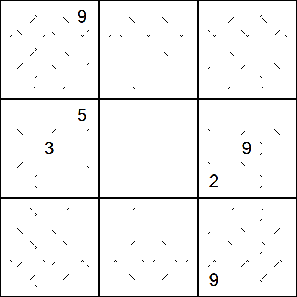 Greater Than Sudoku - Mittel