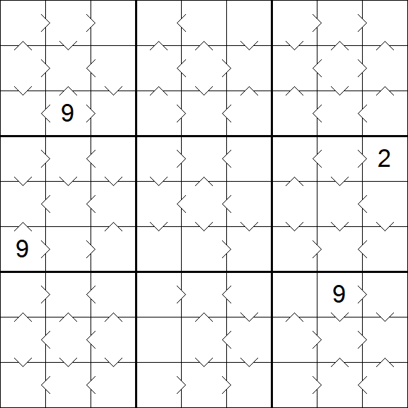 Greater Than Sudoku - Mittel