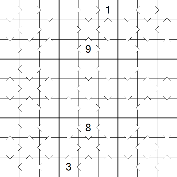 Greater Than Sudoku - Mittel