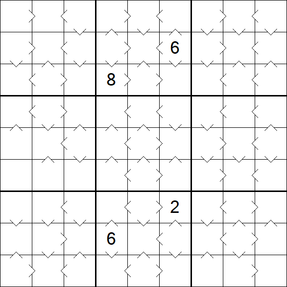 Greater Than Sudoku - Mittel