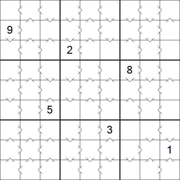 Greater Than Sudoku - Mittel