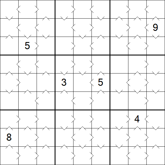 Greater Than Sudoku - Mittel
