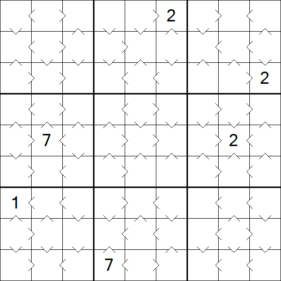 Greater Than Sudoku - Mittel