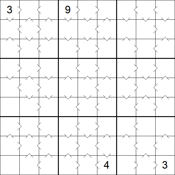 Greater Than Sudoku - Mittel