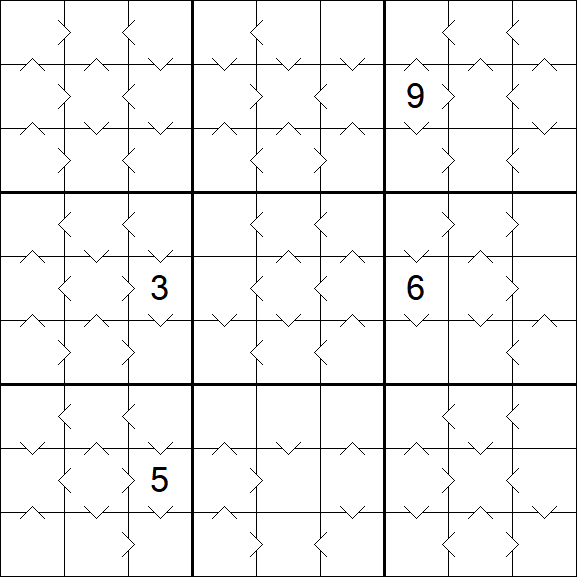 Greater Than Sudoku - Mittel