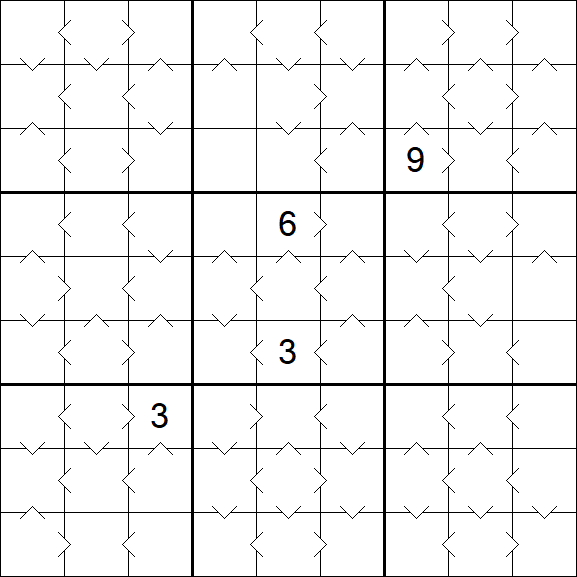 Greater Than Sudoku - Mittel