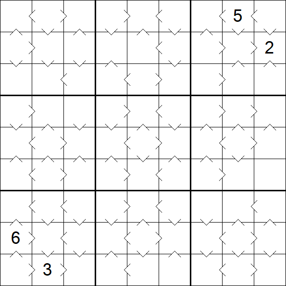 Greater Than Sudoku - Mittel