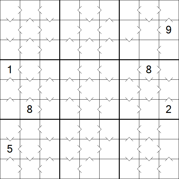 Greater Than Sudoku - Mittel