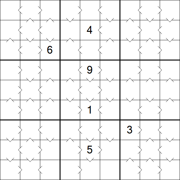Greater Than Sudoku - Mittel