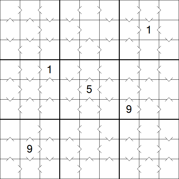 Greater Than Sudoku - Mittel