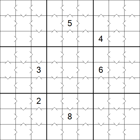 Greater Than Sudoku - Mittel