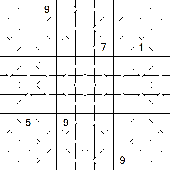 Greater Than Sudoku - Mittel