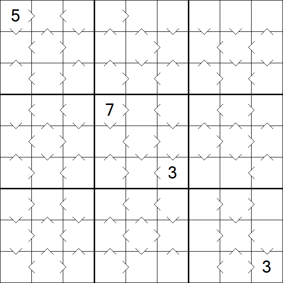 Greater Than Sudoku - Mittel