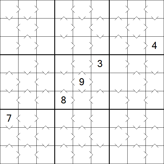 Greater Than Sudoku - Mittel
