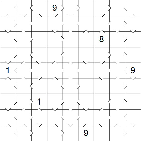Greater Than Sudoku - Mittel