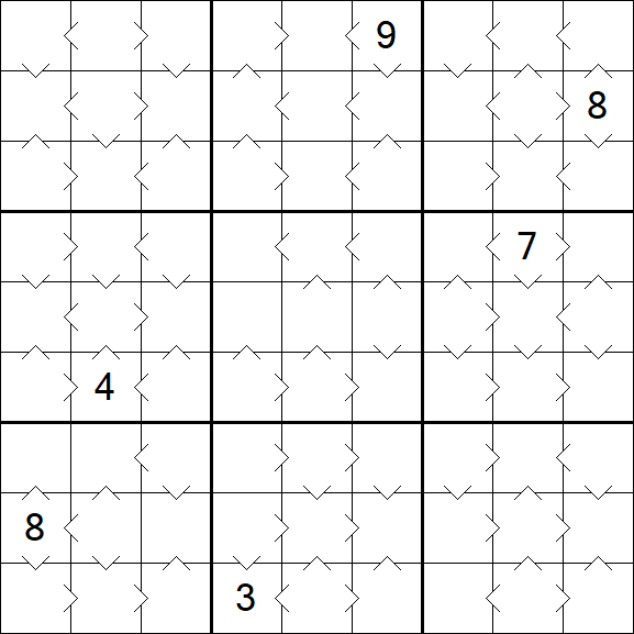 Greater Than Sudoku - Medium