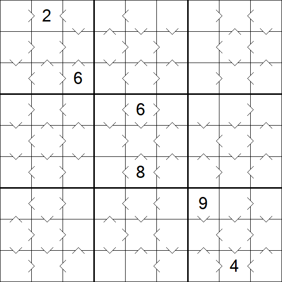 Greater Than Sudoku - Medium
