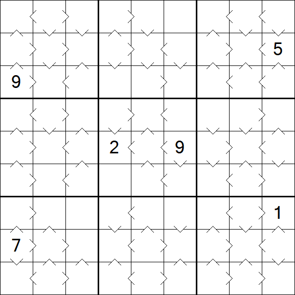 Greater Than Sudoku - Medium