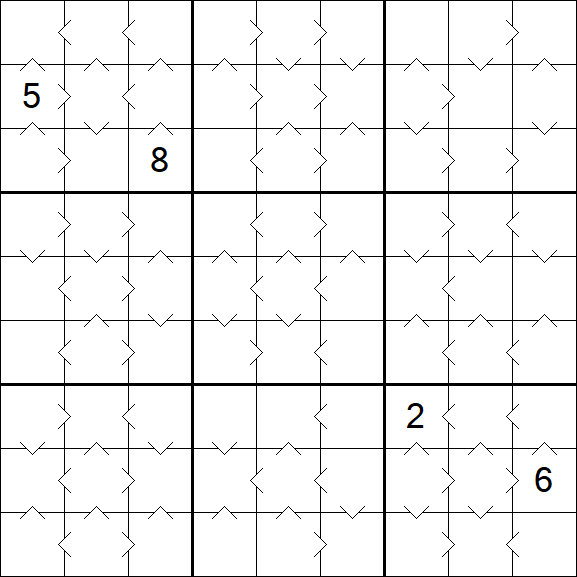 Greater Than Sudoku - Medium