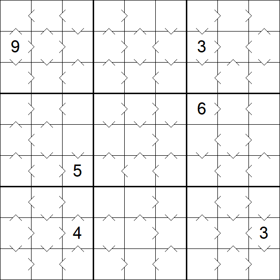 Greater Than Sudoku - Medium