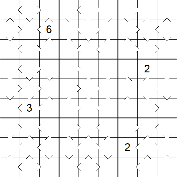 Greater Than Sudoku - Medium