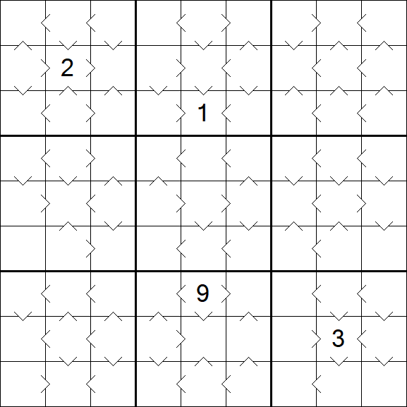Greater Than Sudoku - Medium