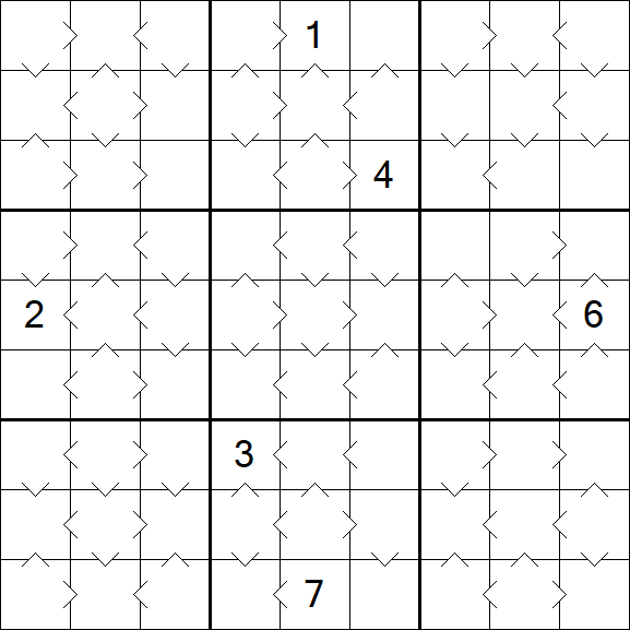 Greater Than Sudoku - Medium
