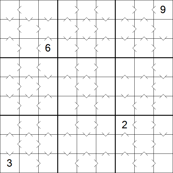 Greater Than Sudoku - Medium