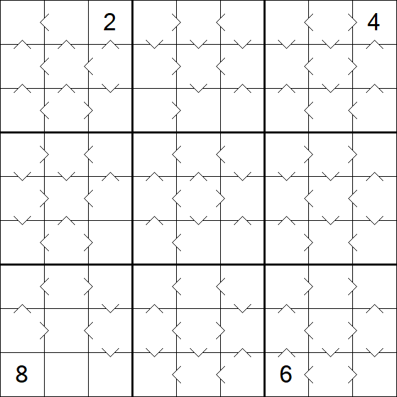 Greater Than Sudoku - Medium