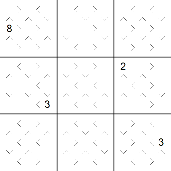 Greater Than Sudoku - Medium