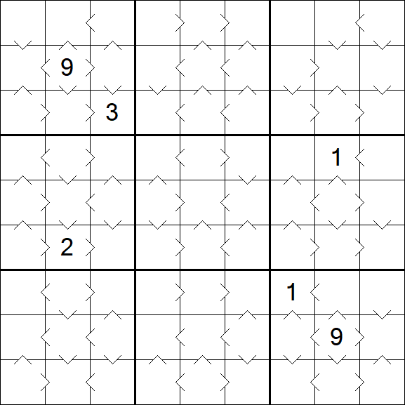 Greater Than Sudoku - Medium