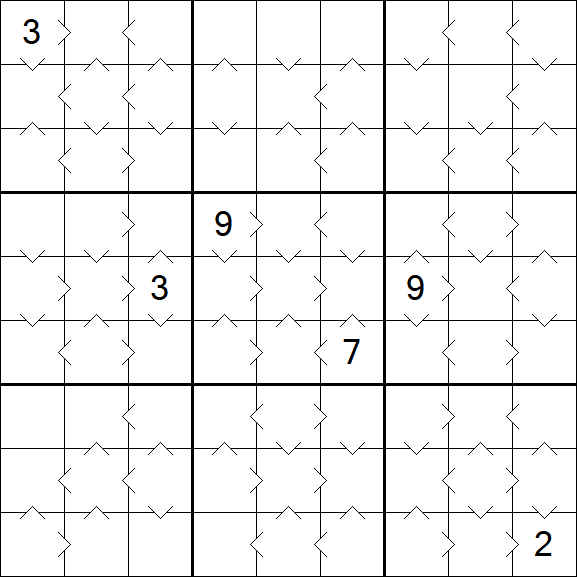 Greater Than Sudoku - Medium