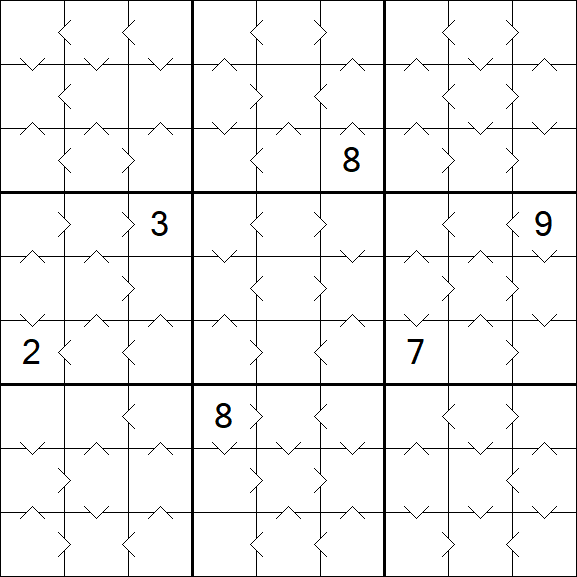 Greater Than Sudoku - Medium